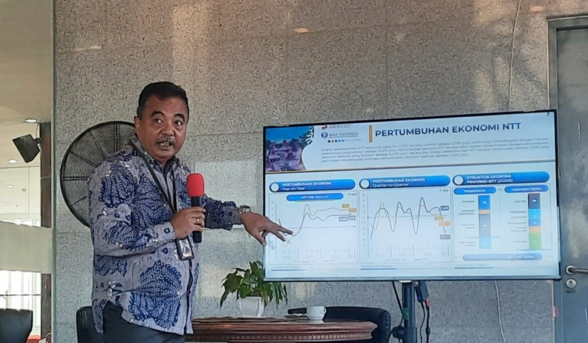 Sektor Pertanian Jadi Unggulan Dongkrak Kondisi Ekonomi di NTT