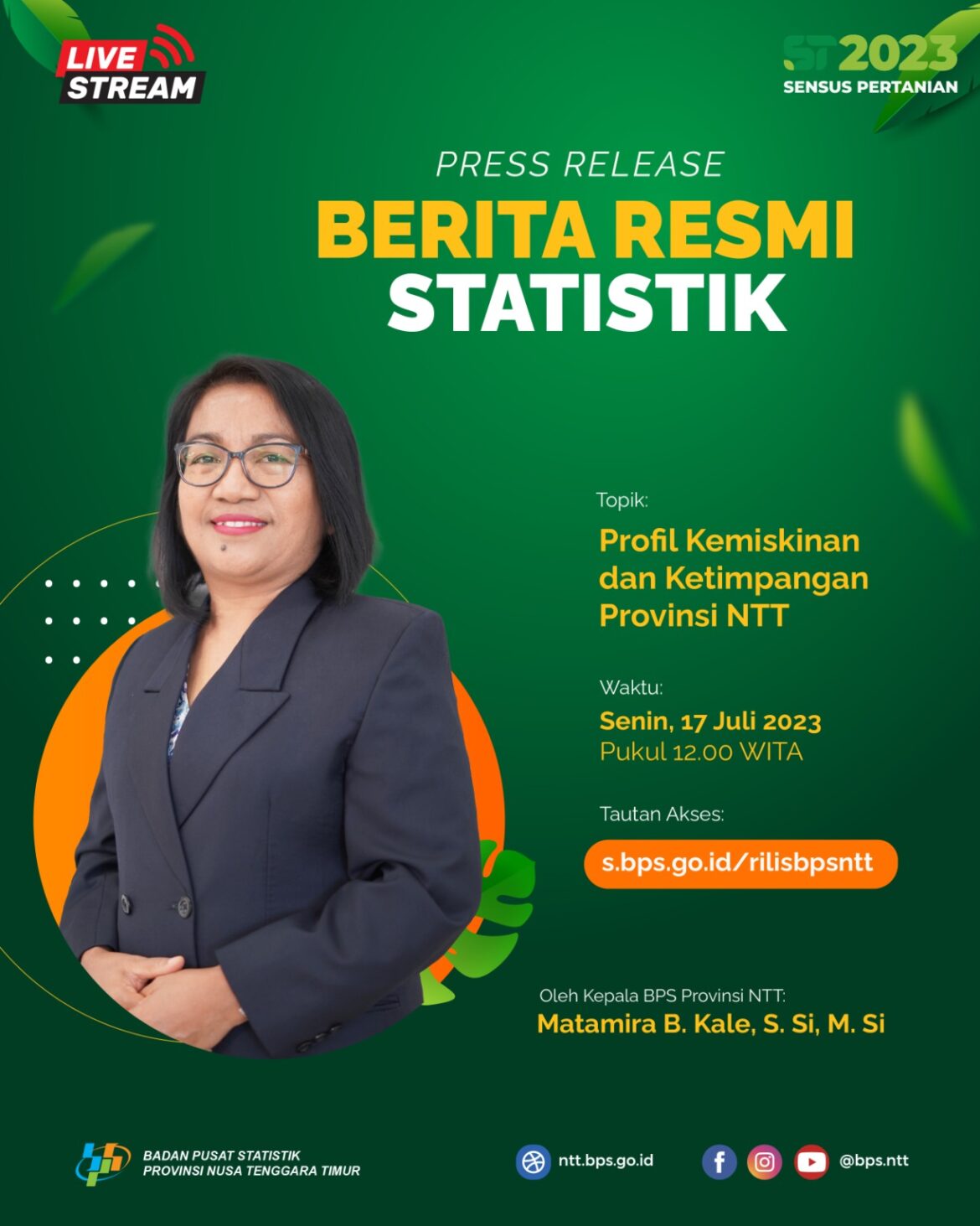 Persentase Penduduk Miskin NTT Capai 19,96 Persen Pada Maret 2023